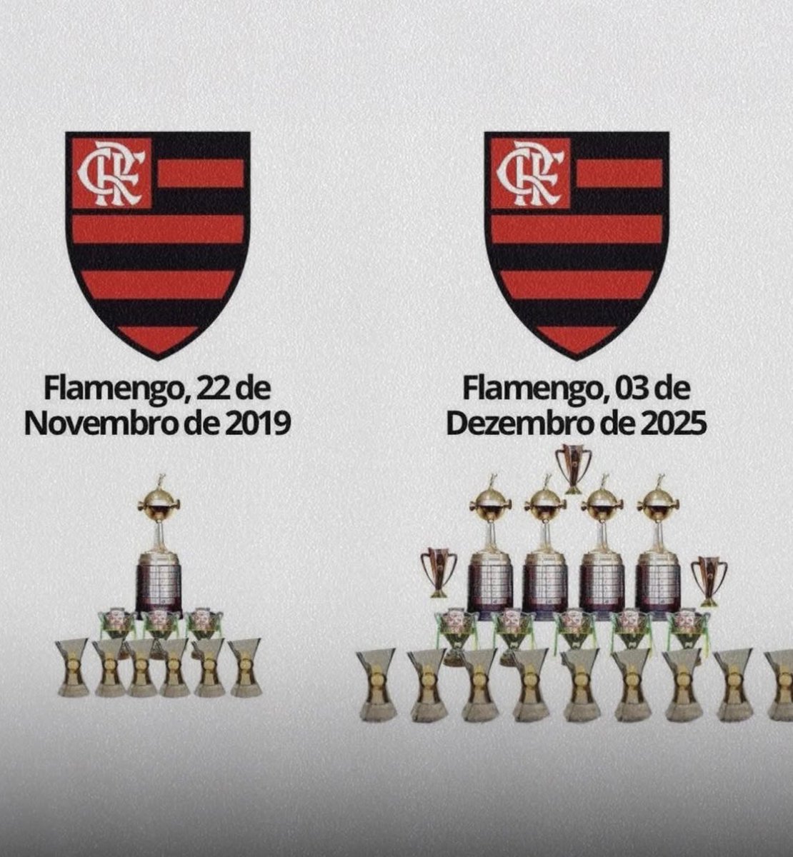 mzmengo's tweet image. É oq sobra pro betinha e pro cheirinho KKKKKKKKKKKKKKKKKKKK