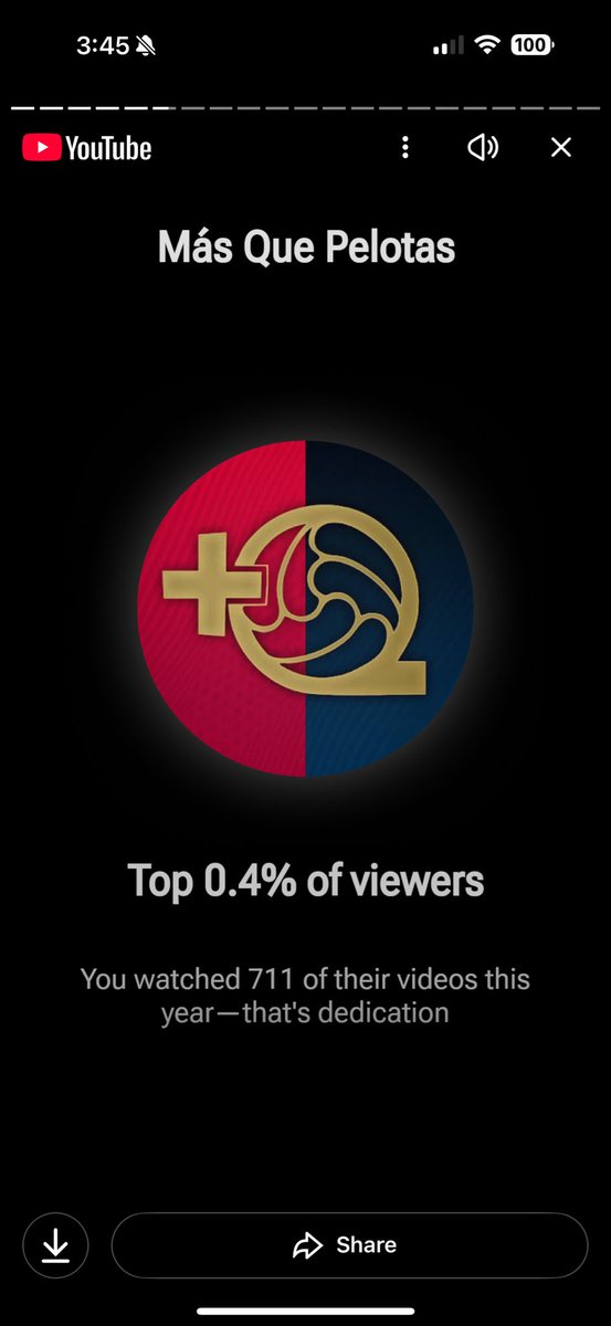 gian831's tweet photo. Top viewer! 🫡
Desde Los Angeles California bro! @_AdrianSnchz https://t.co/k7NDD2uYbO