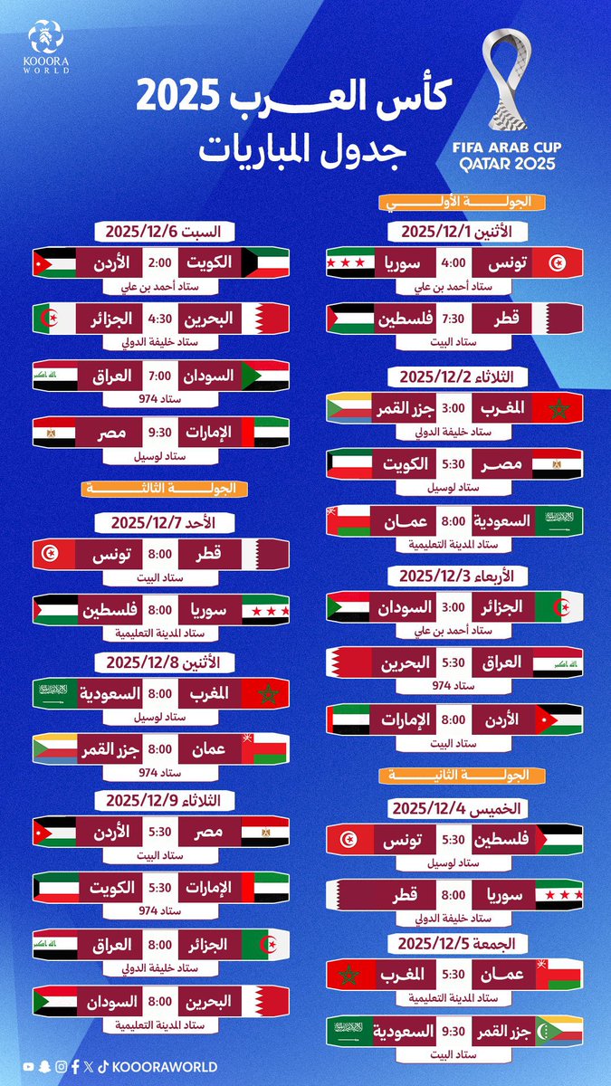 مباريات جميلة في:

 #كأس_العرب

#WelcomeToSaudi2034
#كاس_العالم_2034
#كأس_العالم
#كاس_العالم_في_السعودية