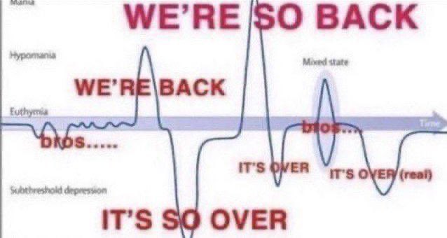 eurovision twitter today