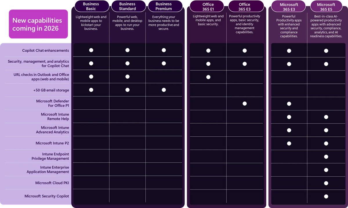 Martin Himken | MVP tweet media