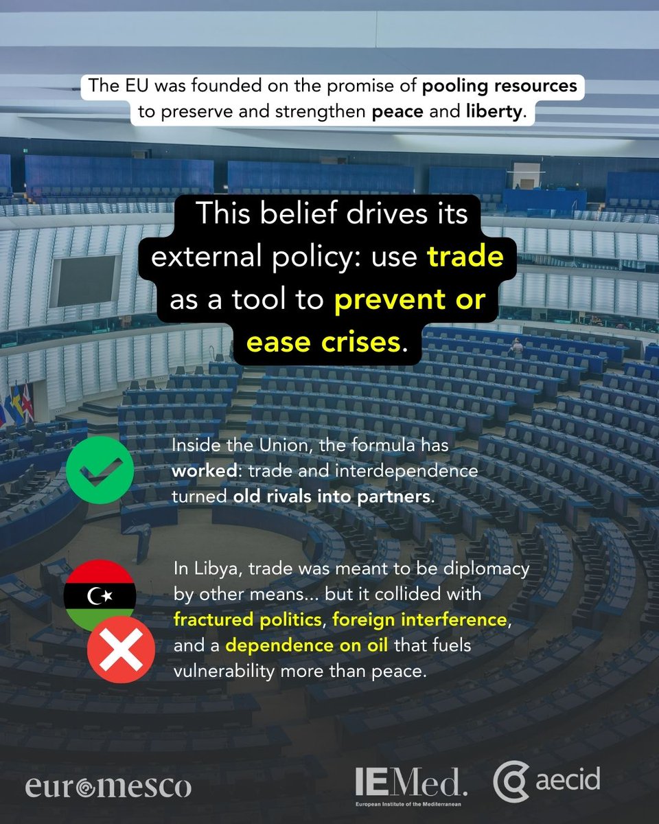 EuroMeSCo tweet media