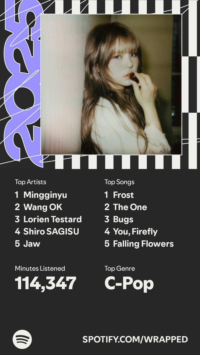 Arga/YENA (@argameshxiii) on Twitter photo 