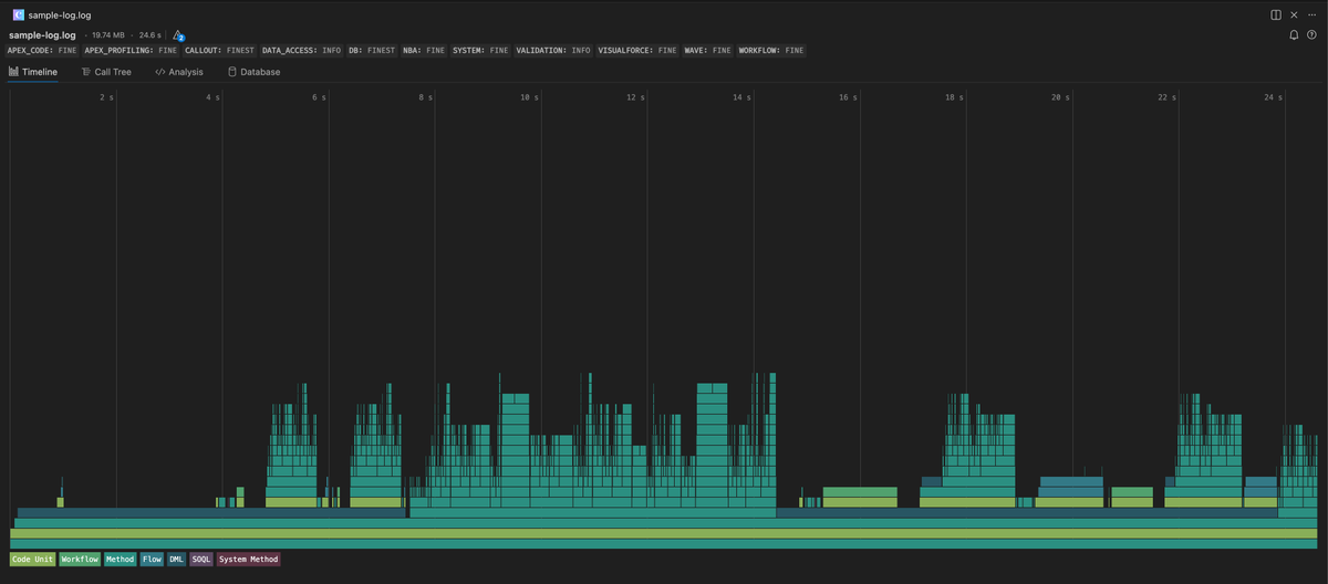 luke__cotter's tweet image. ⚡Apex Log Analyzer Pre Release!

- Completely rewritten Timeline to improve performance for large logs! 
- Enable it in VSCode settings.

More improvements are on the way. Give it a try and share your feedback!

@SalesforceDevs #SalesforceDevs #Salesforce