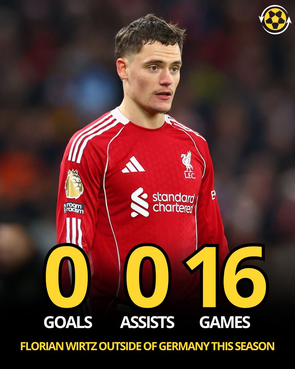 Transfer News Live tweet media