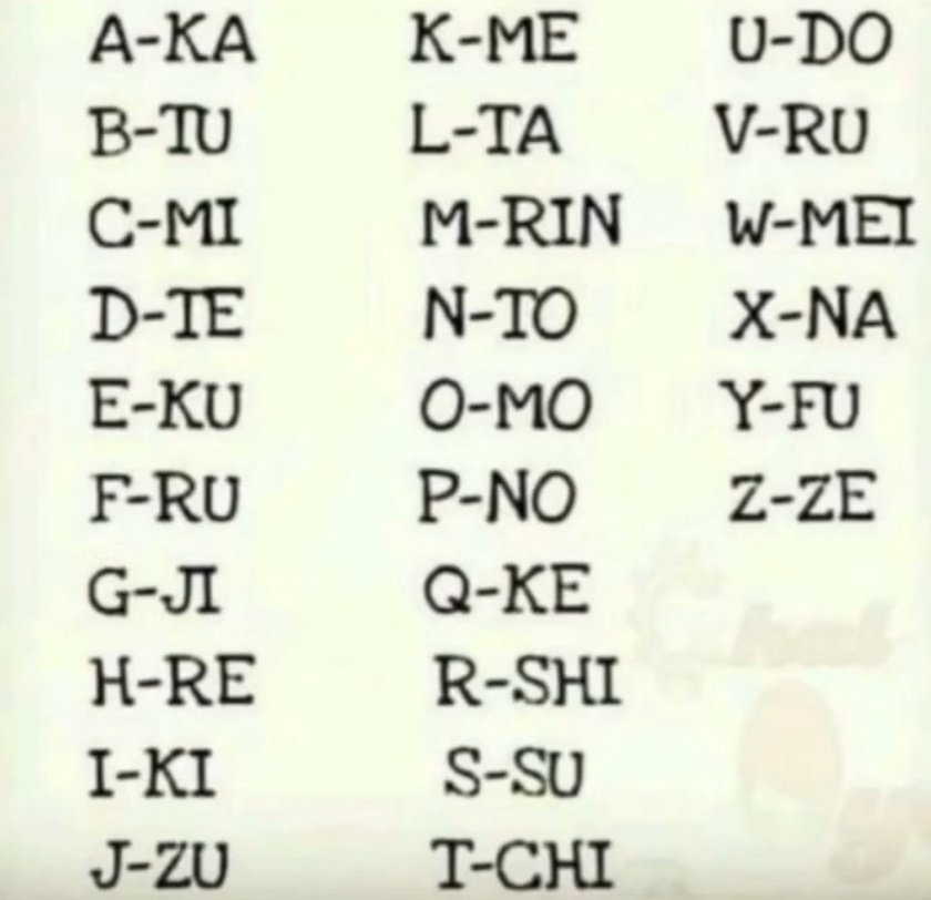 lscec22's tweet image. tente escrever seu nome em chinês.

meu: Tadomikasu 🤣🤣