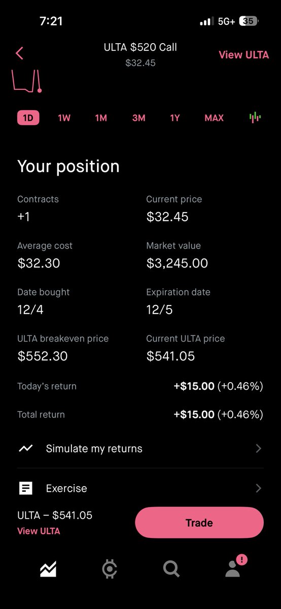 StockBulIs's tweet photo. @earnings_guy 🤞 https://t.co/FmWW8oVlqt