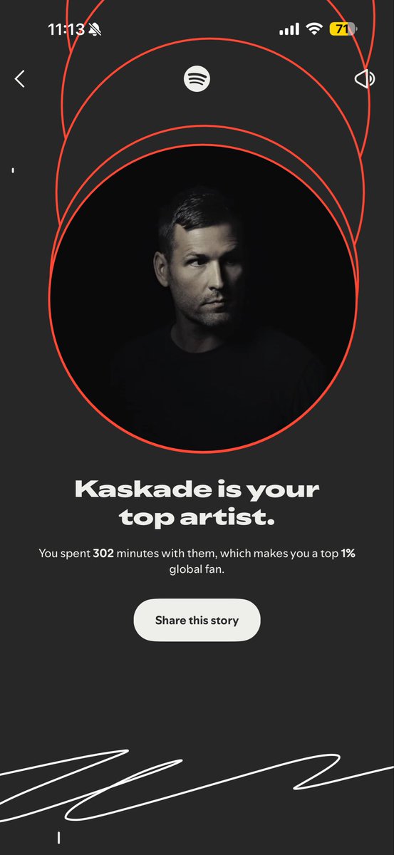 MastemindMadeIt's tweet photo. I think this is the 2nd year in a row I’m top 1% @kaskade https://t.co/6c1TtnsKUl