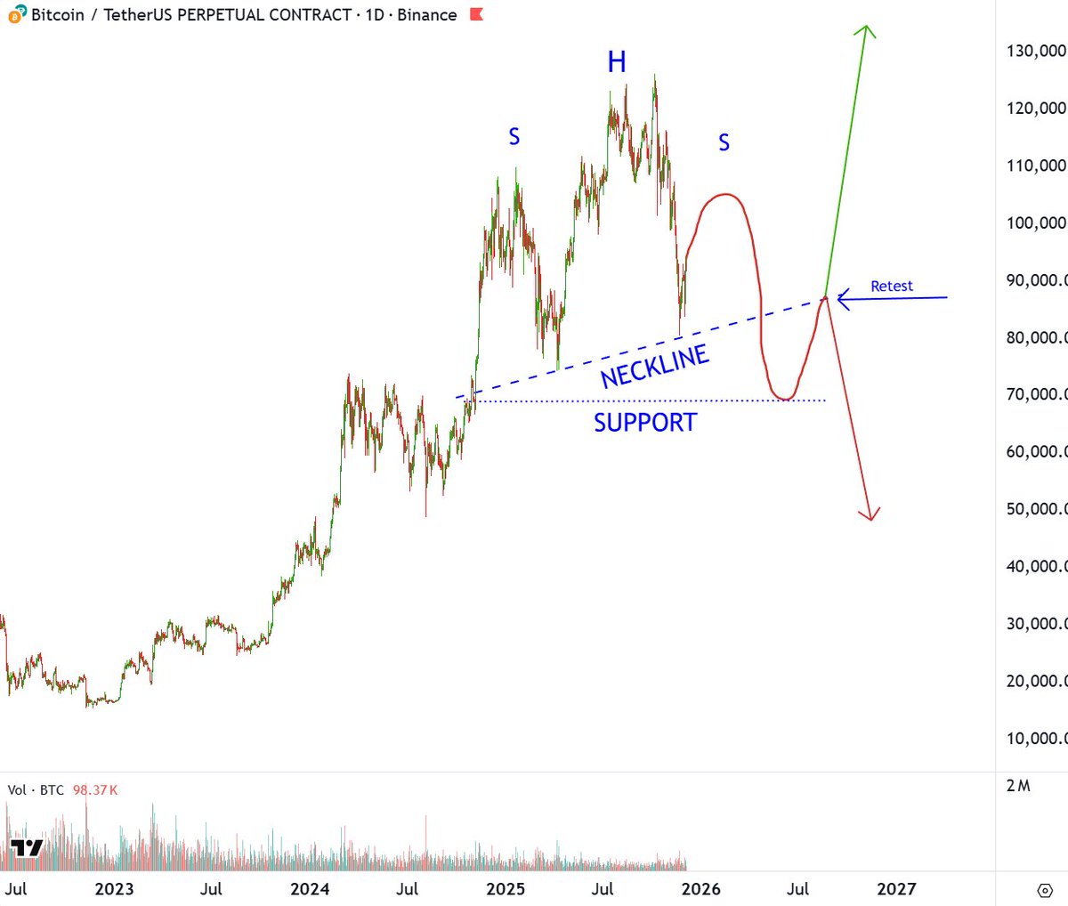 Glen Goodman (@glengoodman) / Posts / X