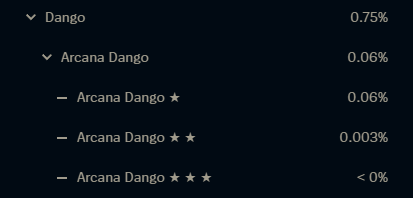 RoryBCasting's tweet image. Looking through the #TFT drop rates and what do you mean &amp;lt;0%?????