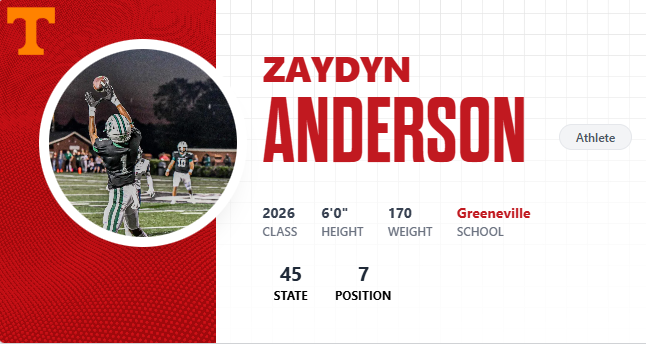 CSmithScout's tweet photo. New #Tennessee Def. Back .....@zaydyn_anderson 

- Anderson will start his career at cornerback
- Natural athlete who runs very well (Quick footed)
- Lock down coverage potential; Possible return man 

#GreenDevils  #EastTN26 

#CSS  #PRZTN 

https://t.co/g0IshV1aKw https://t.co/yg9yOtn4SU