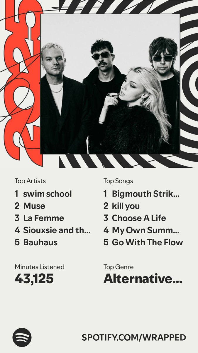 DeborahKimNFFC's tweet image. @weareswimschool @wingsofdesir3 ❤️❤️❤️