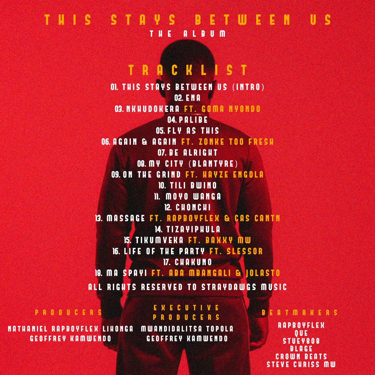 basecube_sdm's tweet image. Zili ndi inu kumvera Saturday, kapena chaka cha mawa😅. Here’s the tracklist to my upcoming project. THIS STAYS BETWEEN US.