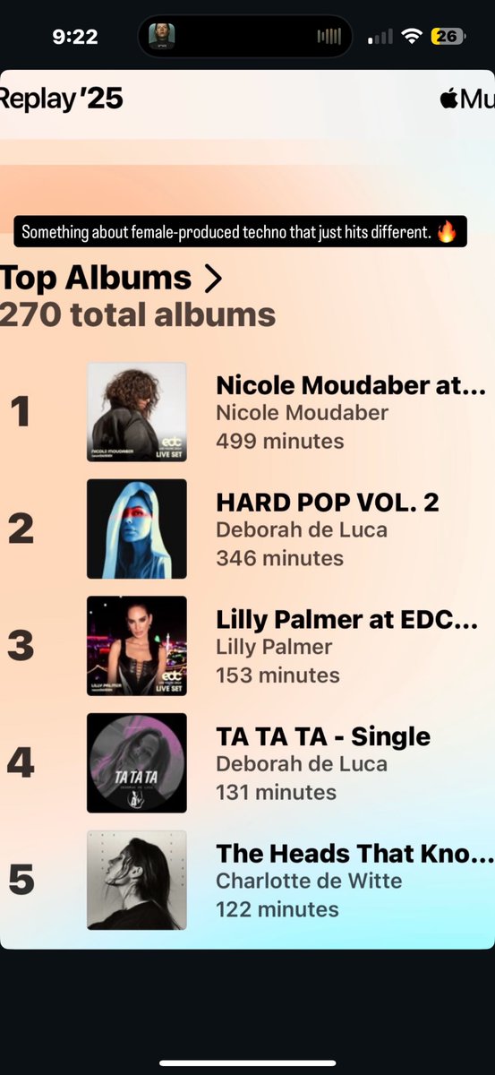 ShiftyB89's tweet photo. @NicoleMoudaber Something about female produced techno https://t.co/7BdqIE5zCD