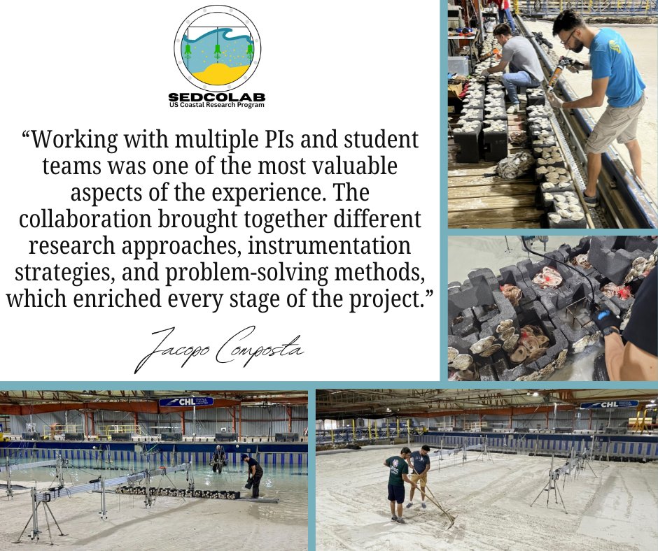 US Coastal Research Program tweet media