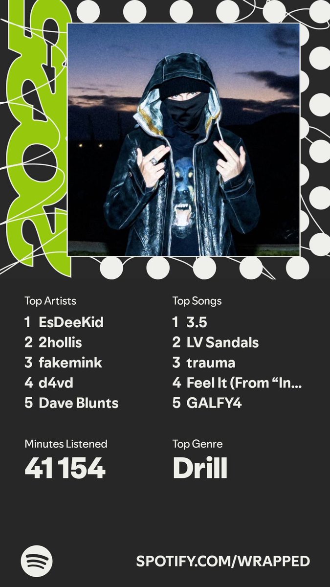 I might be the only guy with Dave blunts in my top5.. also don’t mind the pedo…. 😔🇮🇱✌️