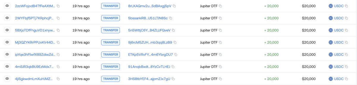 trixacrn's tweet photo. today’s jupiter $WET sale was supposed to be
a “fair and independent launch”
where everyone gets a chance
no status, no connections, no insiders

that was the pitch, at least publicly

but independence and fairness
didn’t survive past the first phase
they died before the sale even finished

the sale had three phases
wetlist → jup stakers → public

wl was the first clue
all real users received $250–$1k allocations
and then suddenly you see a cluster of wallets
dropping $10k–$20k each
zero activity
fresh cex deposits -> mint

these aren’t retail
these aren’t community
these are insider wallets
the team + jupiter’s friends circle
loading up while calling it “independent”

next were the jup stakers
people who’ve supported the ecosystem for months
sometimes years
through multiple drawdowns
only to get allocations calculated
using the lowest possible token value
so their real stake didn’t matter
only today’s bottom price did

that’s not fairness
it’s just efficient dilution

and then came the public sale
which barely counts as a sale

no anti-bot prep
no limits
no protection
so of course it got farmed instantly
bundlers, jito, priority fees
it was an empty door frame bots walked through

now the update says
they'll refund everyone from the public round
and “try again” with a better setup

but the insider wallets with $10k–$20k allocations?
they keep theirs
the stakers stay under-allocated
and the only people punished
are the ones who simply used the system as it was presented

the issue wasn’t bots
the issue was a platform that failed
and team who filled their bags before anyone else 

if you want fairness
you don’t refund the public
you remove the allocations that never should’ve existed

maybe the next round will fix things
but this one definitely wasn’t the “transparent and independent launch” they advertised