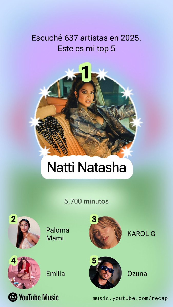 Siempre fiel a mi reina hermosa <a href="/NattiNatasha/">NATTI NATASHA</a>. 💖 Tu música es como una terapia al corazón.