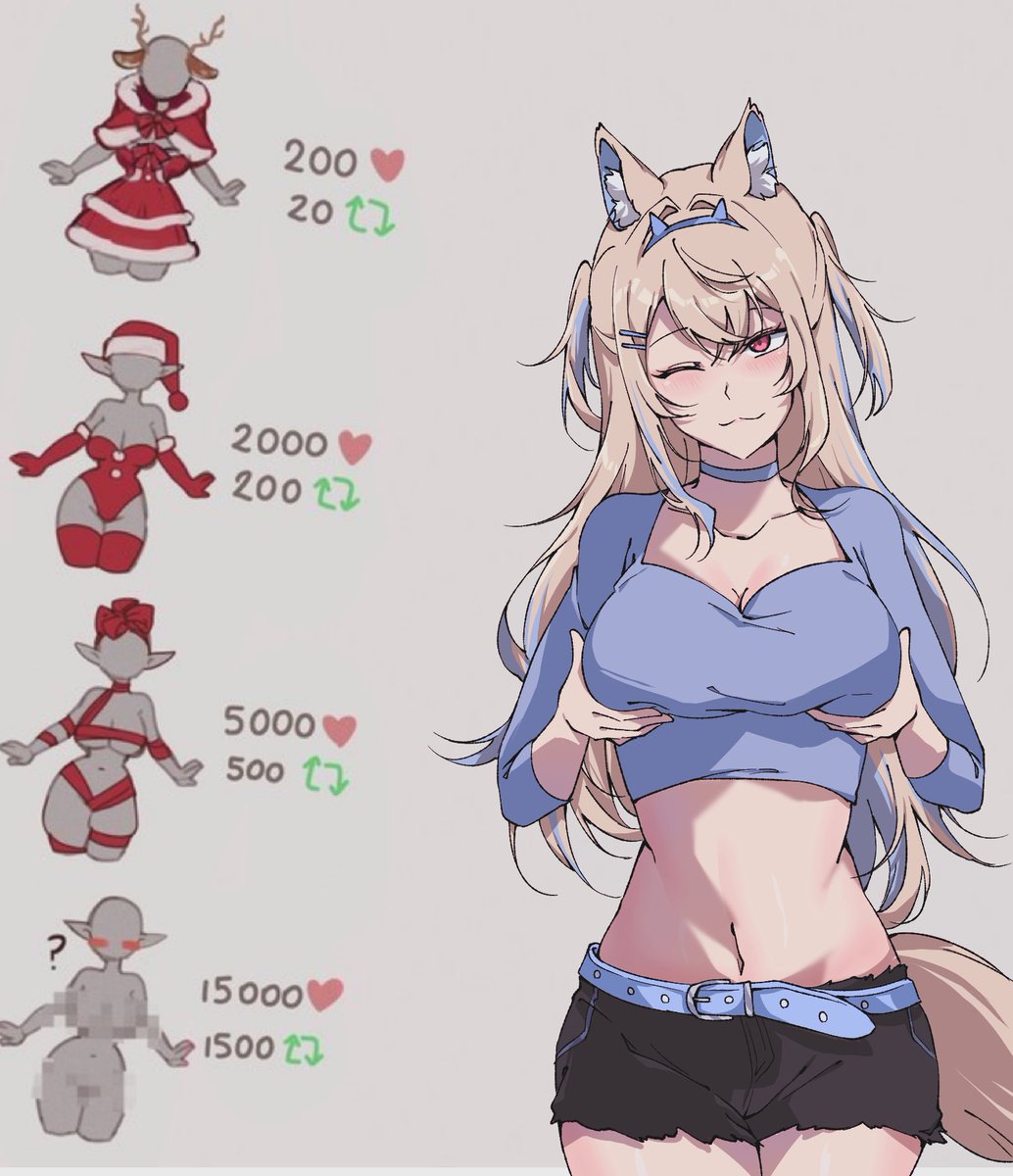 Fatpenguinz6's tweet image. #FWMCpix
How far can we get?!! 🥺🥺 (Please at least the third level, the ribbons-around-body thing looks so fun to draw hdjfjdj)