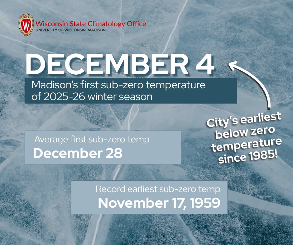 Wisconsin State Climatology Office tweet media