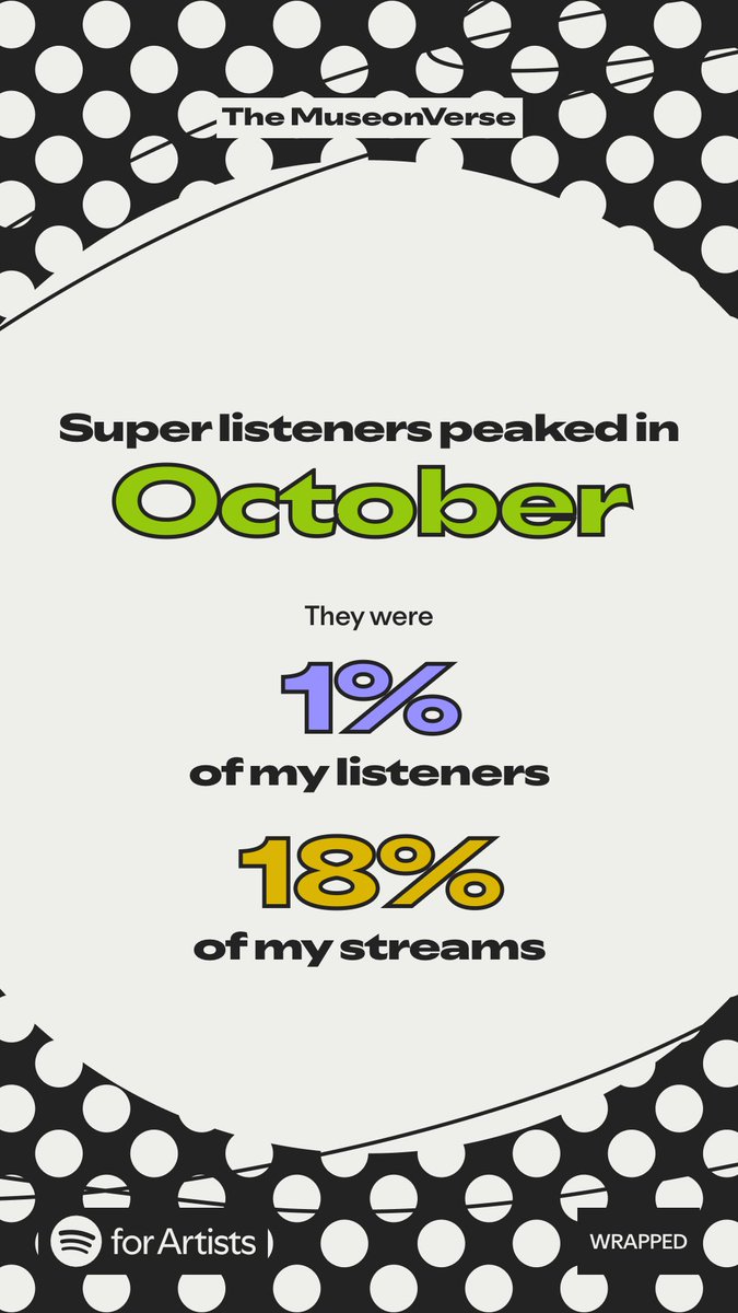 TheMuseonVerse's tweet photo. @chartdata https://t.co/Hd6MubFZVw