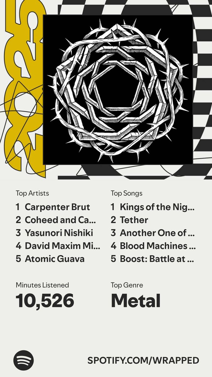 SolidSnarf's tweet image. Looking back.