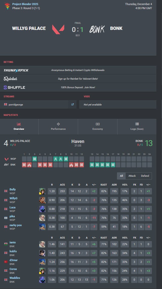 WaddlesThePig tweet media