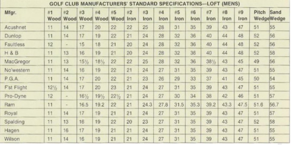 Thwack Nicklaus tweet media