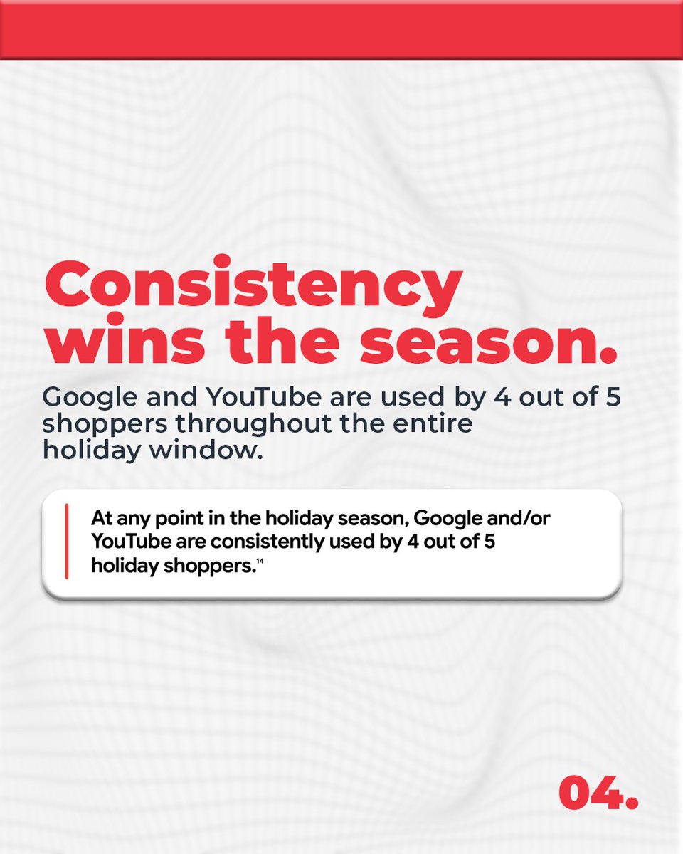 Holiday shopping behavior has shifted, and brands relying on outdated playbooks risk losing visibility during the most competitive period of the year. Shoppers now compare more options, rely heavily on search and video, and expect clear proof of value at every stage.  Brands that