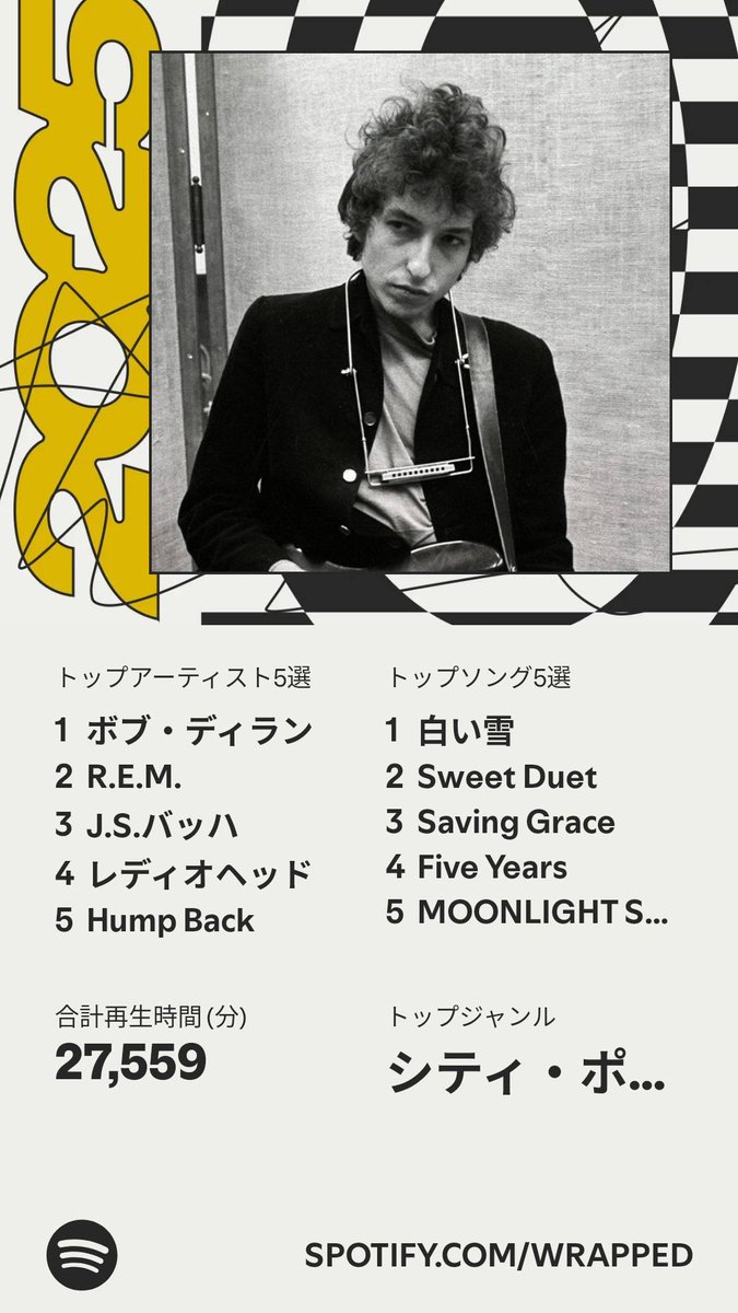 ついに公開！わたしの #Spotifyまとめ のハイライトはこちら 
spotify.com/wrapped-share/…