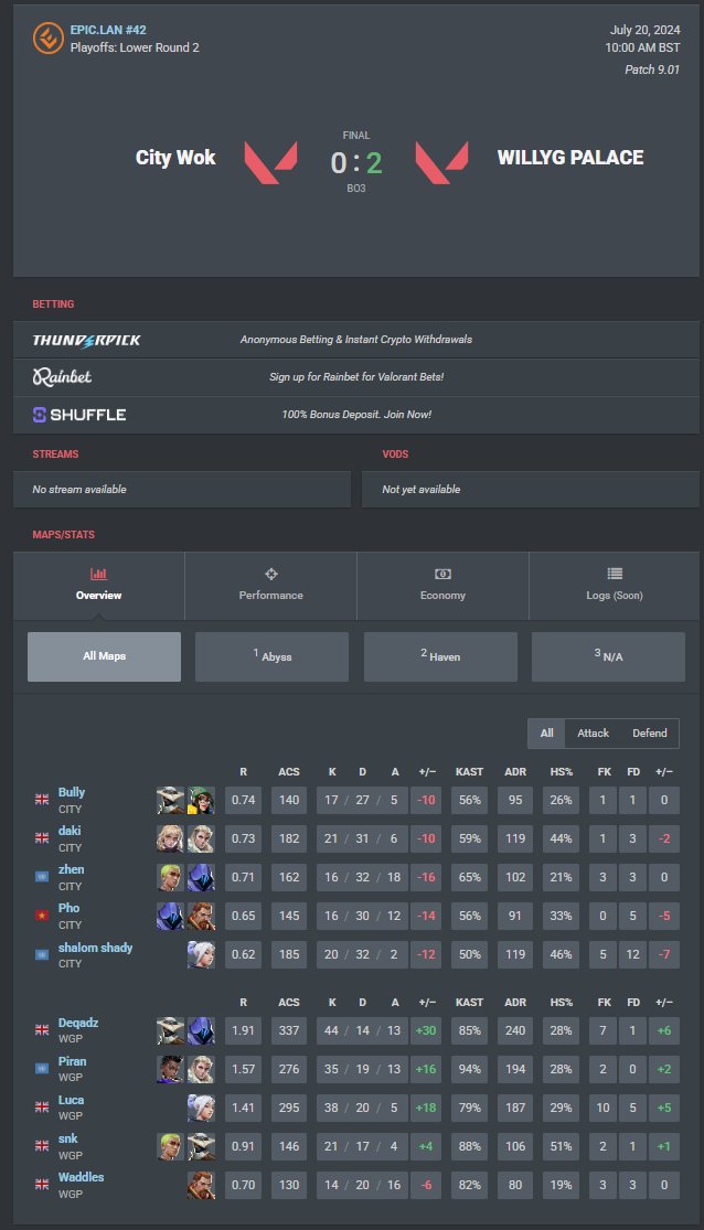 WaddlesThePig tweet media