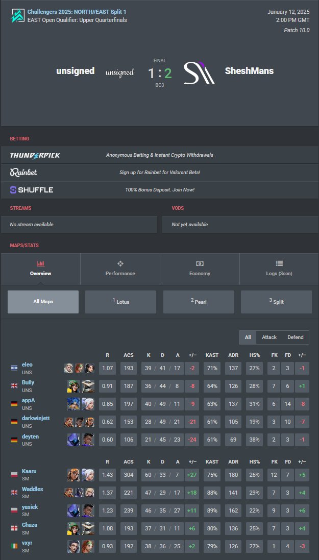 WaddlesThePig tweet media