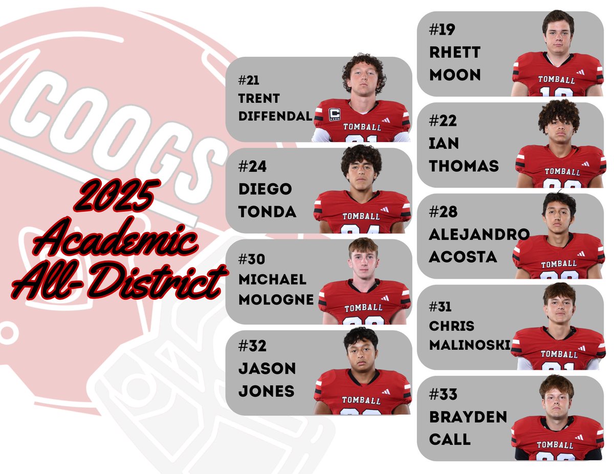 FootballTomball's tweet image. Congratulations to our guys who were named to the Academic All-District team! #CougarsConqueringtheClassroom #ItsWhatWeDo