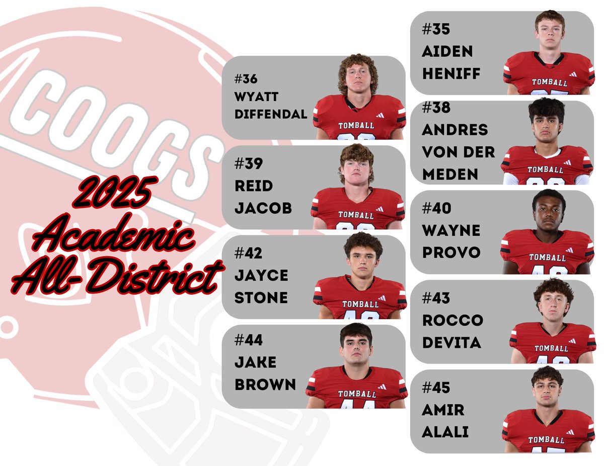 FootballTomball's tweet image. Congratulations to our guys who were named to the Academic All-District team! #CougarsConqueringtheClassroom #ItsWhatWeDo