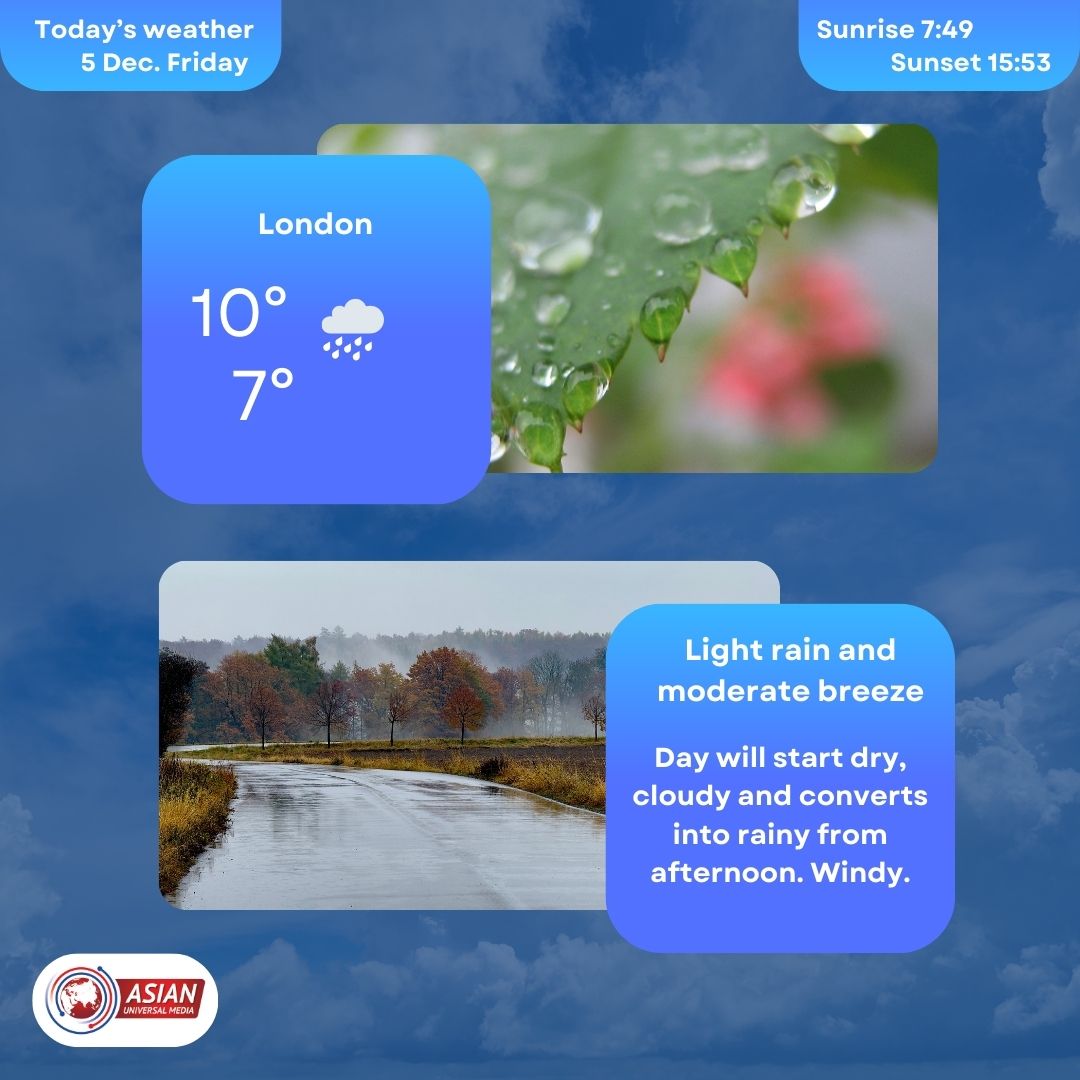Asian_Universal's tweet photo. Today's weather update - 5 Dec. 2025, Friday #WeatherUpdate #weatherforcasting #londonweather https://t.co/eo0hJGMBBI