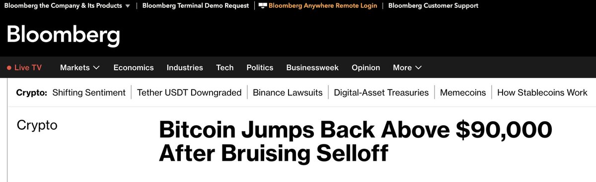 "Overall sentiment is cautious. Crypto-native traders are nervous."

Axis CEO Chris Kim quoted by <a href="/Bloomberg/">Bloomberg</a> discussing current market conditions.