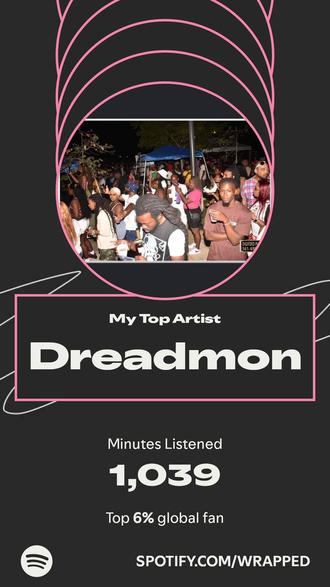 yardmon2323's tweet photo. Dreadmon topped my year. Here’s how I listened in my #SpotifyWrapped.   https://t.co/Z8u5YpYVTc https://t.co/avboeOI7zu