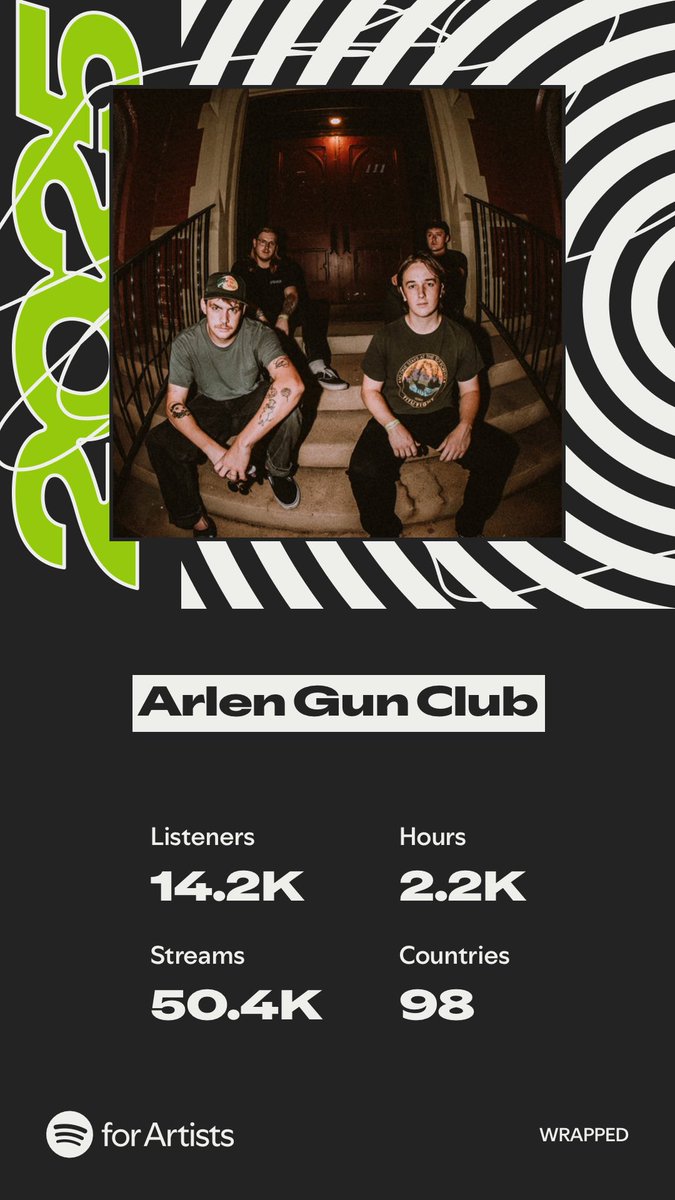 Arlen Gun Club tweet media