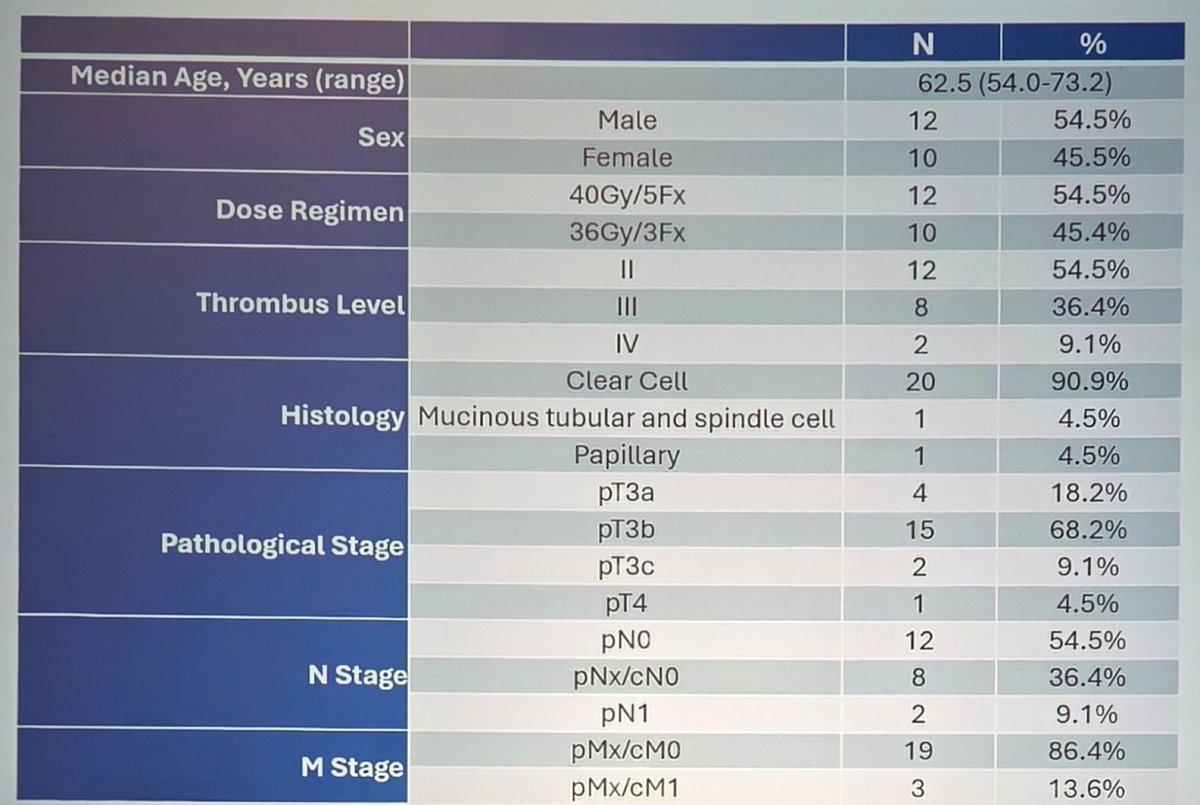 Zach Klaassen tweet media