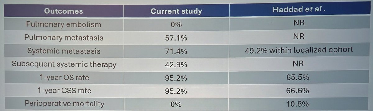 Zach Klaassen tweet media
