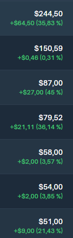 Luck_Api's tweet photo. making some progress trading on polymarket

 https://t.co/gccpCSBaNu 

#polymarket https://t.co/xtkXTAWvTF