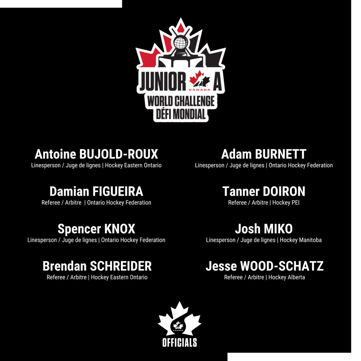 Congratulations to the officials selected for the 2025 Junior A World Challenge, which kicks off Sunday in Trois-Rivières, Québec. 

Félicitations aux officiels sélectionnés pour le Défi mondial junior A 2025, qui débutera dimanche à Trois-Rivières, en Québec !