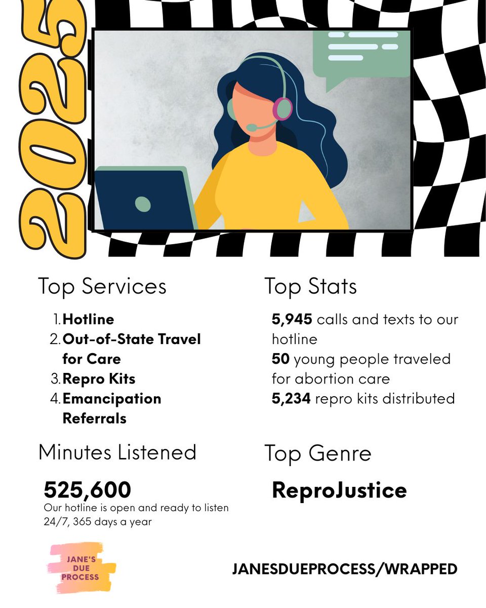 Jane's Due Process tweet media