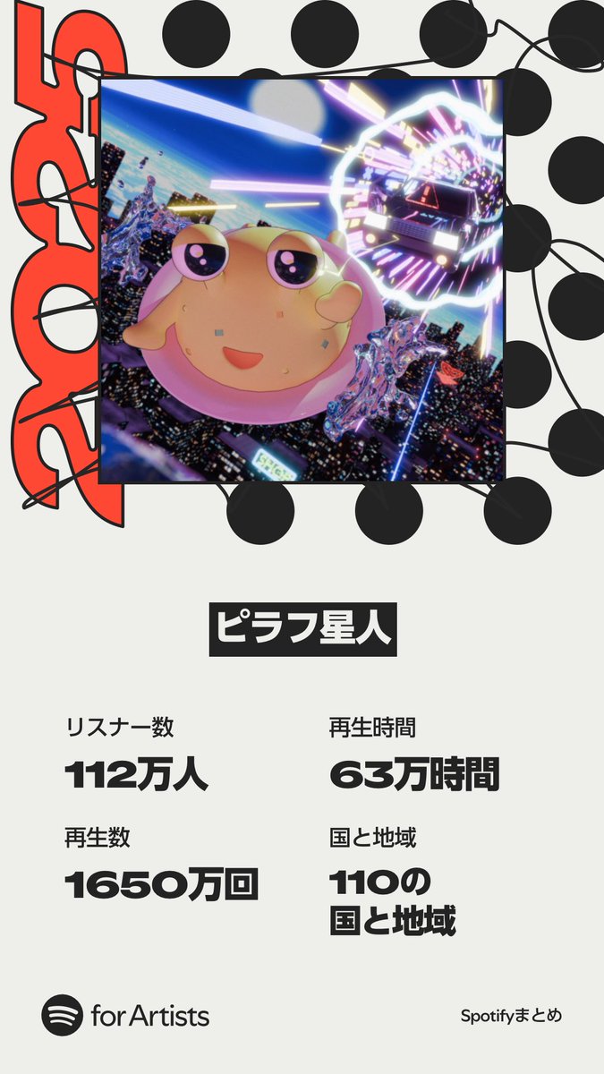 ピラフ星人 tweet media