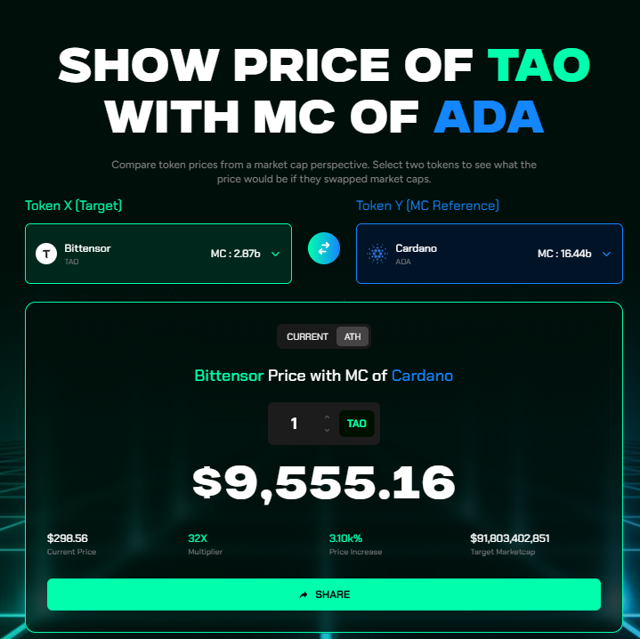 PEPE - “THE GOAT” tweet media