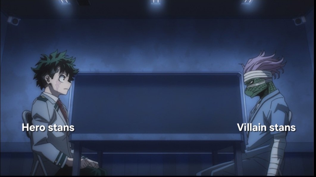 MightyGazelle1's tweet image. An accurate portrayal of how each group is left at the end of the series lol.

One got a largely happy ending, and the other is in shambles.