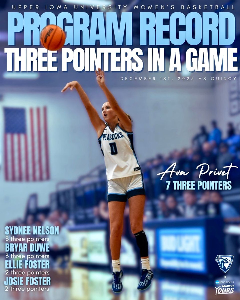 Upper Iowa Women's Basketball tweet media