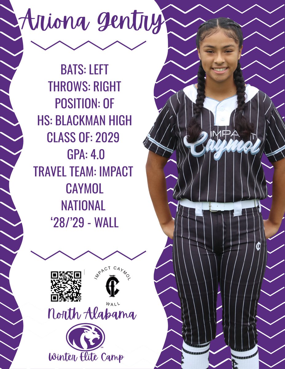 Impact Caymol National - Wall tweet media