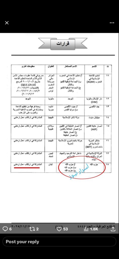 ما يُنشر في الوقائع العراقية يعد قراراً نهائياً ولا يتم حذفه أو تعديله إلا بقرار أو قانون جديد

وما صدر بشأن تجميد أموال الحوثي وحزباله في الوقائع العراقية هو قرار نهائي

اتخذ بموافقة جميع قيادات #الإطار_التنسيقي الذي يدعون المقاومة ليس فقط رئيس الوزراء العراق محمد شياع كما يشاع