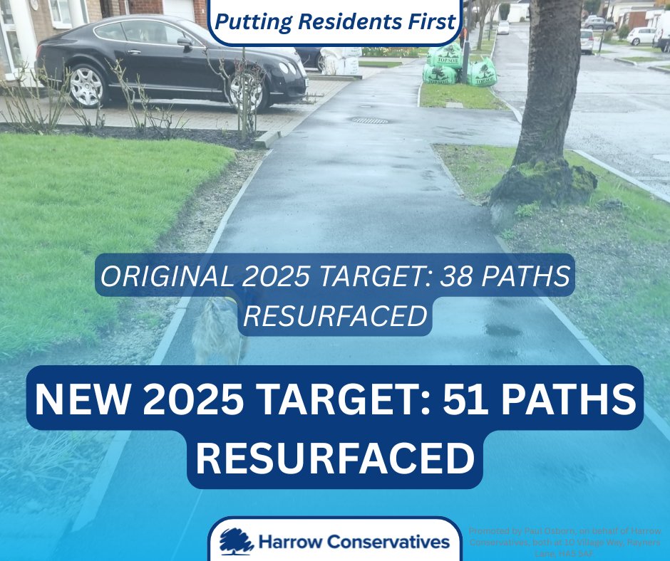 We are renewing footpaths across Harrow. We have already achieved our target of 38 footpaths resurfaced this year, so we have expanded out project to resurface a further 13 footpaths by the end of the financial year.